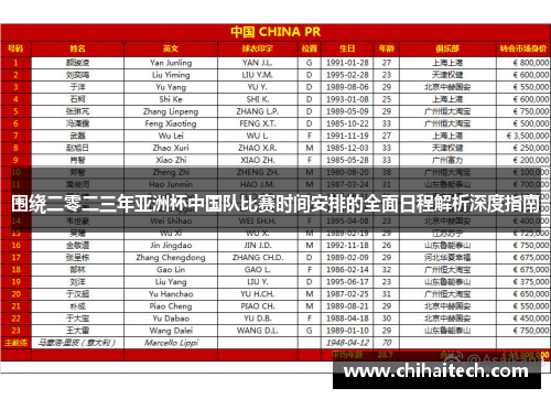 围绕二零二三年亚洲杯中国队比赛时间安排的全面日程解析深度指南